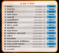 4ชาย4หัวอก - รวมเพลงรักที่ถ่ายทอด VCD1166-WEB2